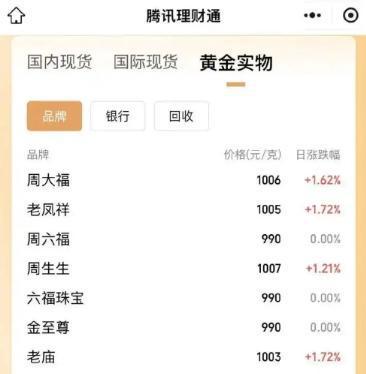 图木舒克最新24小时上门回收金价方法分析(最方便真实的图木舒克上门回收黄金价格方法)