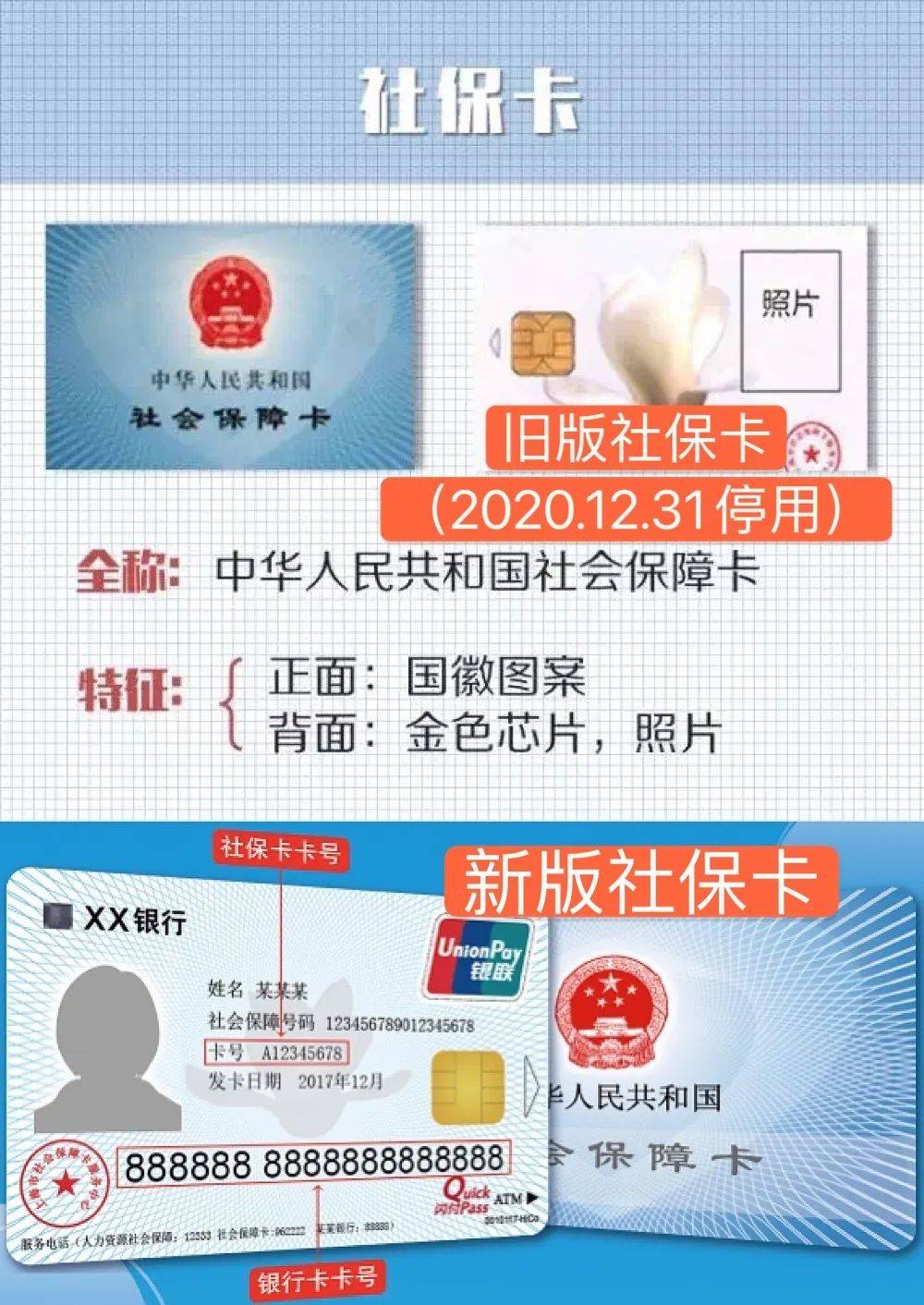 图木舒克最新上海24小时套医保卡方法分析(最方便真实的图木舒克上海24小时套医保卡流程详解方法)