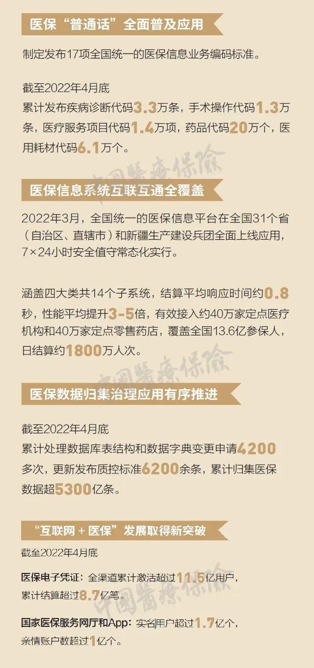 图木舒克最新24小时高价回收医保方法分析(最方便真实的图木舒克医保取现24小时微信方法)