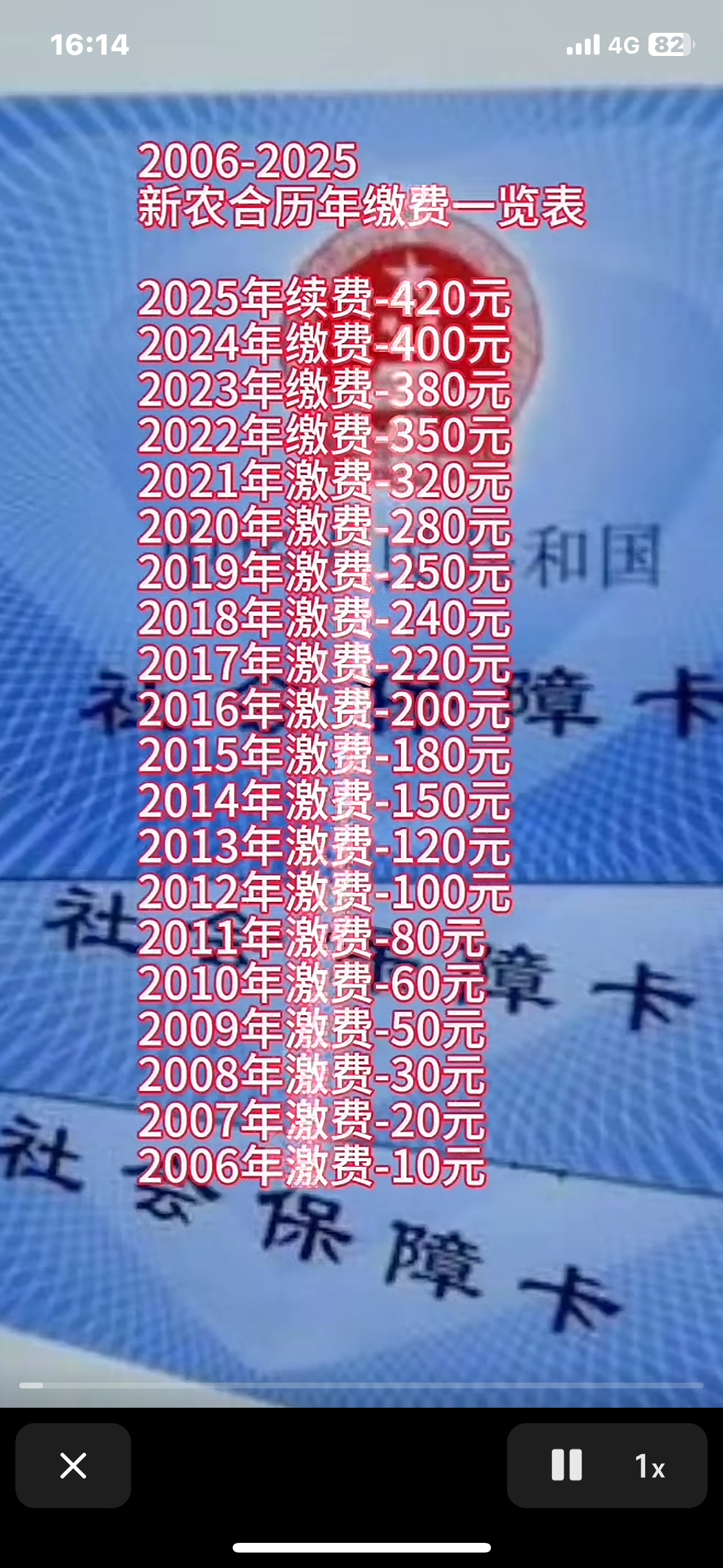 图木舒克最新急用钱套医保卡一般收多少方法分析(最方便真实的图木舒克24小时医保套现微信方法)