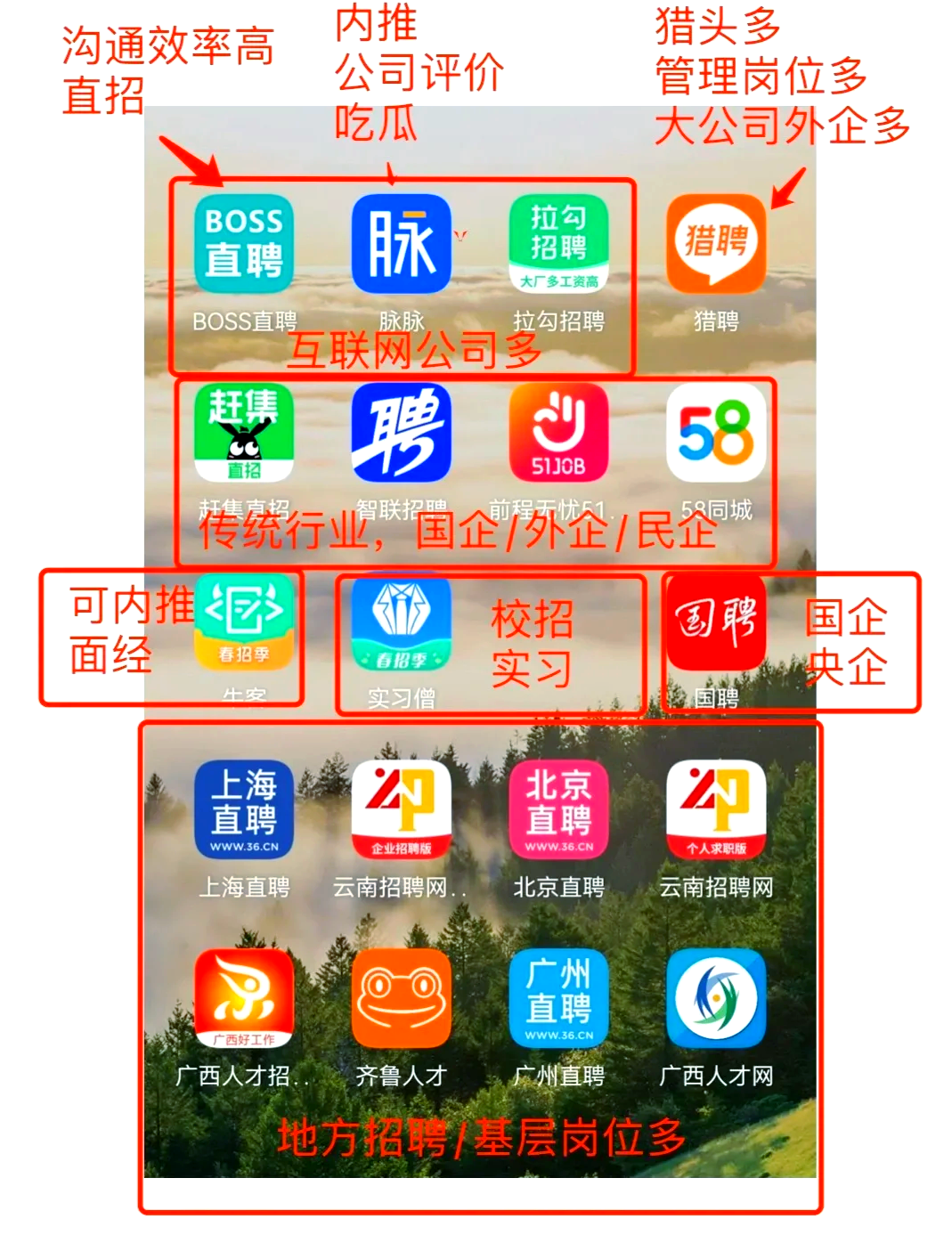 图木舒克最新找工作用什么平台最好方法分析(最方便真实的图木舒克找工作用什么平台最好猎聘方法)