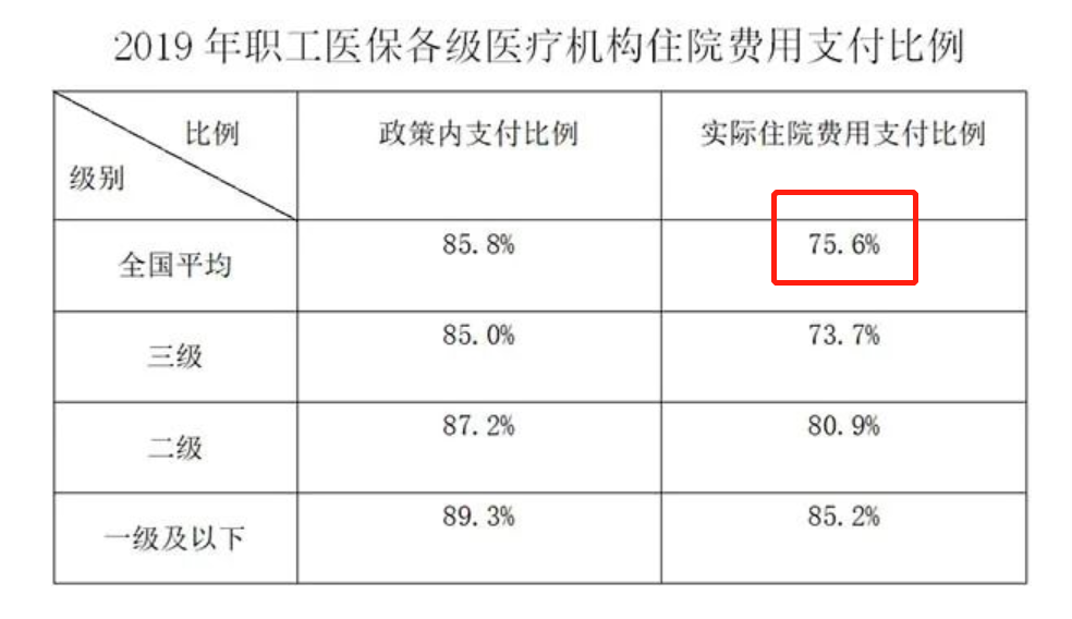 图木舒克最新法院会把职工医保卡冻结吗方法分析(最方便真实的图木舒克法院有权冻结医保卡吗2019年最新文件方法)
