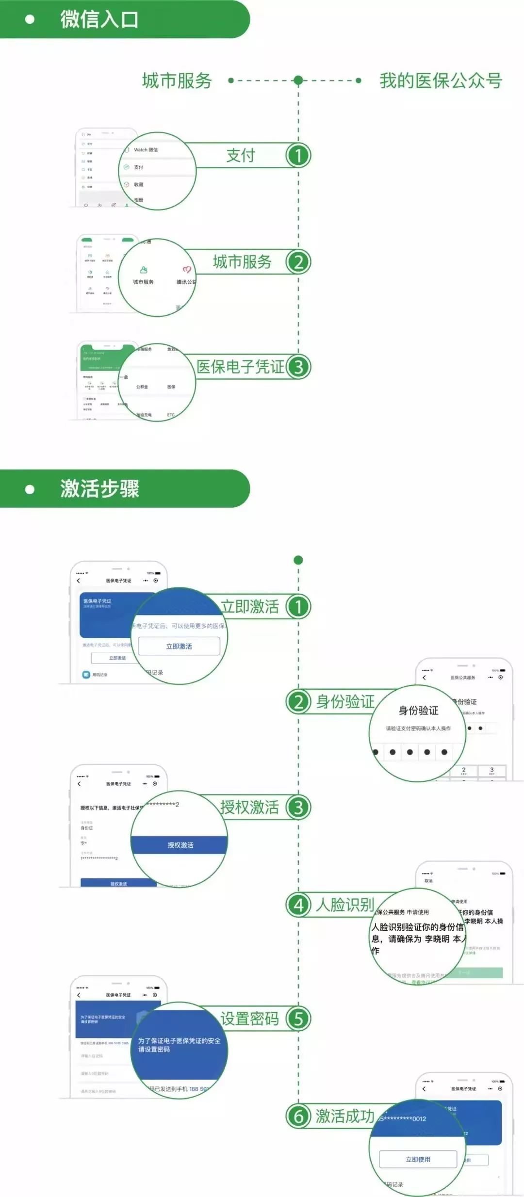 图木舒克最新昆山回收医保卡方法分析(最方便真实的图木舒克昆山旧的医保卡还能用吗方法)