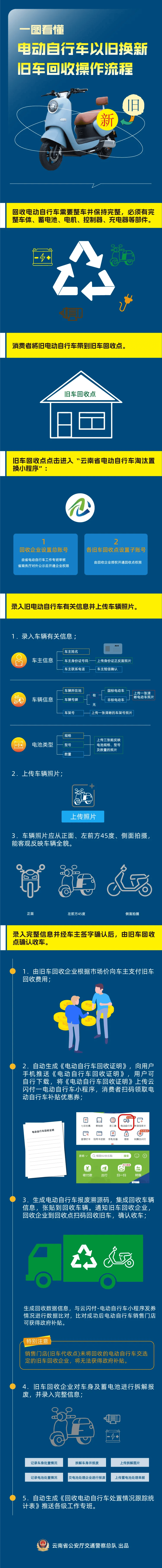 图木舒克最新24小时上门回收旧车方法分析(最方便真实的图木舒克24小时上门回收旧车多少钱方法)