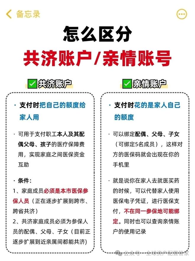 图木舒克最新急用钱医保卡套取联系方式方法分析(最方便真实的图木舒克24小时医保卡余额回收联系方式方法)