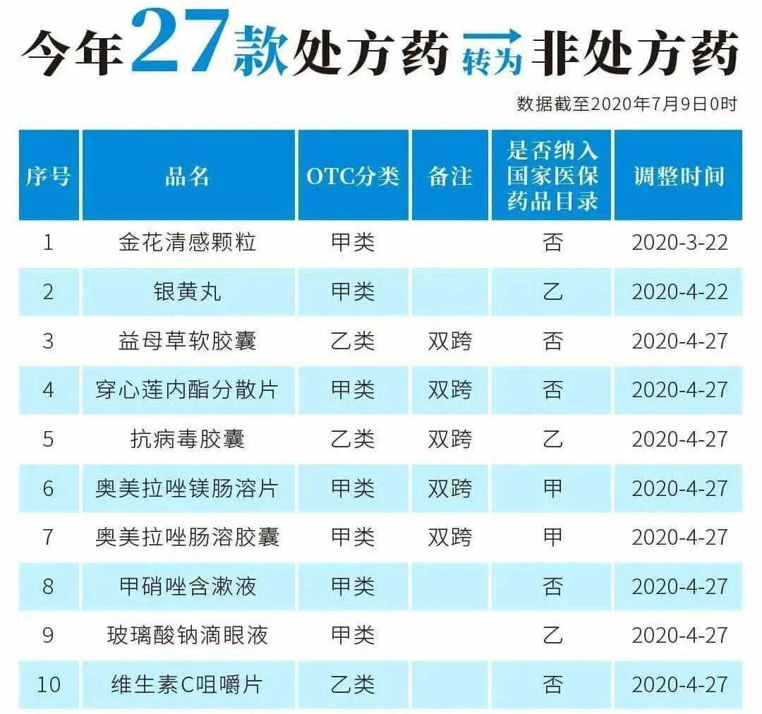 图木舒克最新24小时高价回收医保医保套出方法分析(最方便真实的图木舒克医保回收的药是真的吗方法)