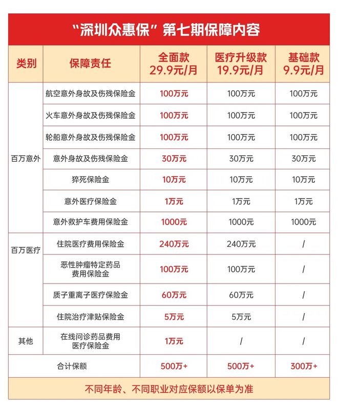 图木舒克最新深圳医保报销多久到账方法分析(最方便真实的图木舒克深圳医保报销多久到账啊方法)