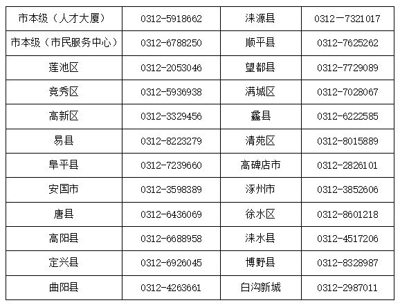 图木舒克最新医保卡有到期时间吗方法分析(最方便真实的图木舒克医保卡有到期时间吗现在方法)